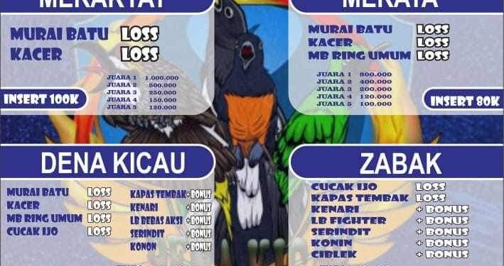 Ayo Ramaikan Latpres Dena Kicau MERAKYAT Dan MERATA