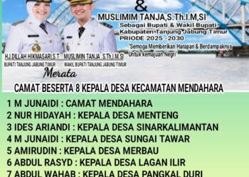 Kepala Desa se Kecamatan Mendahara Mengucapkan Atas Dilantiknya Bupati dan Wakil Bupati